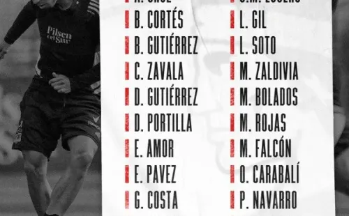 Los citados de Colo Colo para Copa Chile.