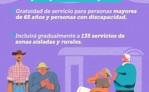 Twitter Gobierno de Chile