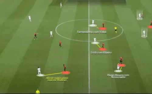 Cámara táctica de Flamengo vs Athletico Paranaense