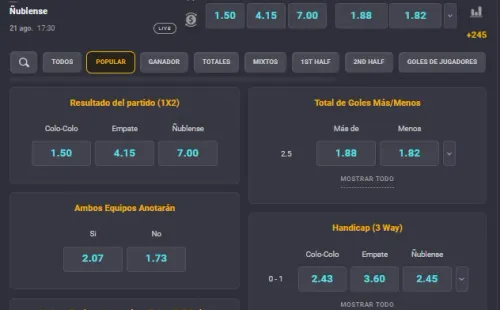 Colo Colo es el favorito en la previa del encuentro de Copa Chile ante Ñublense en el Monumental. Foto: Coolbet.