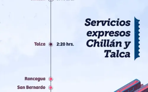 Twitter Ministerio de Transportes