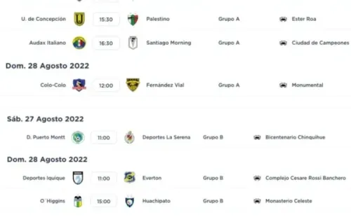 Así se jugará la fecha 1 de la segunda rueda. (campeonatochileno.cl)