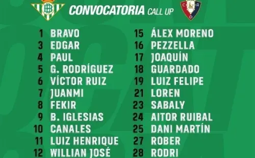 Citados del Real Betis para enfrentar a Osasuna
