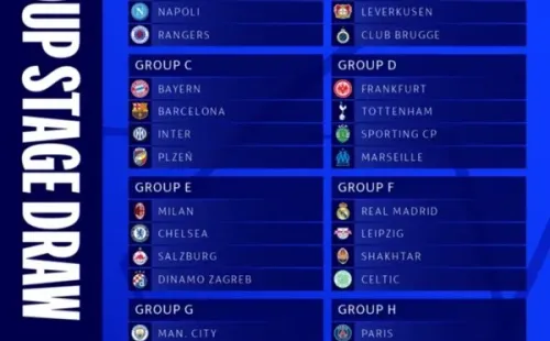 Así quedaron los grupos de la Champions League.