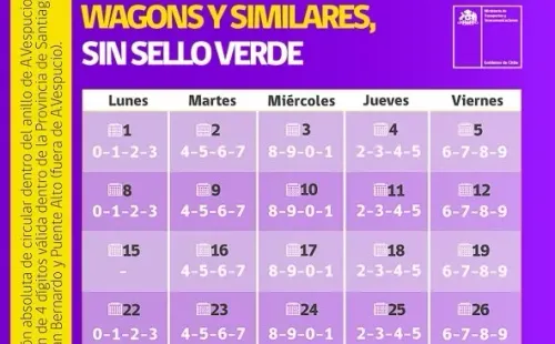 Restricción vehículos Sin Sello Verde Agosto 2022