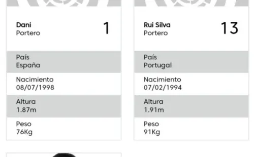 Claudio Bravo fue inscrito en el Real Betis y ya aparece en el sitio oficial de La Liga de España.