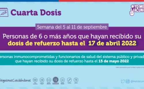 Cuarta dosis