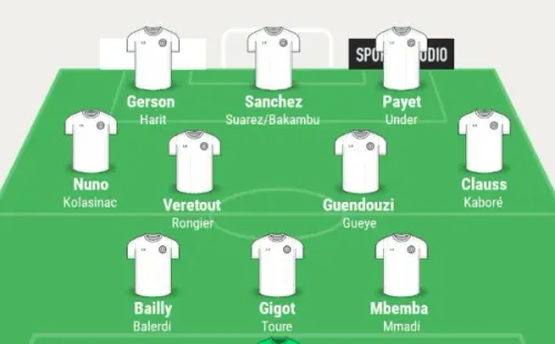 Así quedó conformado el plantel del Olympique de Marsella.