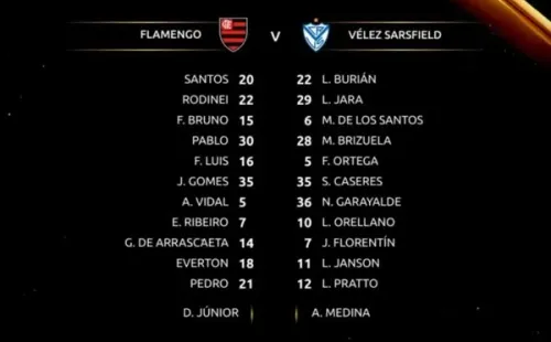 Las formaciones de Flamengo y Vélez para la vuelta de las semifinales de Copa Libertadores.