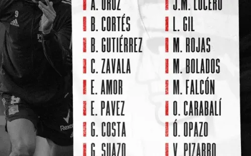Los citados de Colo Colo.