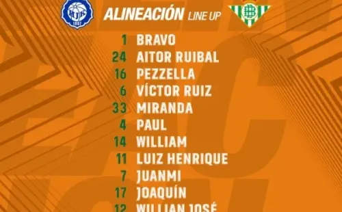 Formación del Betis.