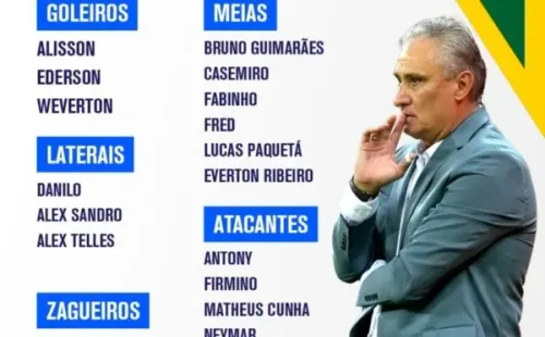 La nómina completa de Tite para los amistosos de Brasil antes del Mundial de Qatar 2022. También hay grandes ausentes. | Foto: TNT Sports Brasil