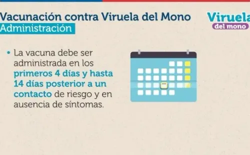 Viruela del mono