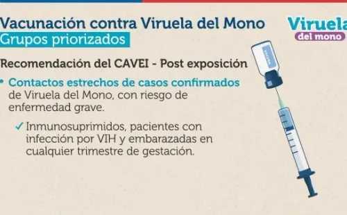 Viruela del mono