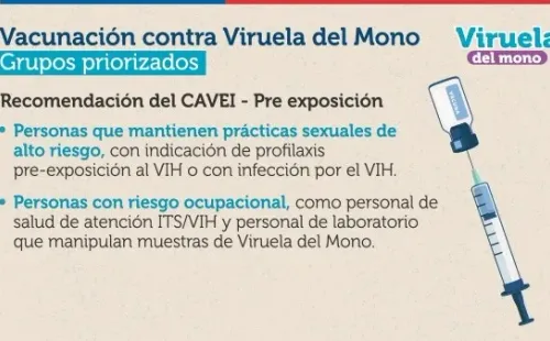 Viruela del mono