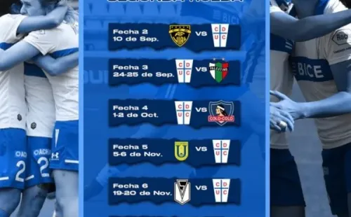 El fixture de la UC en la segunda rueda. (Cruzadas)