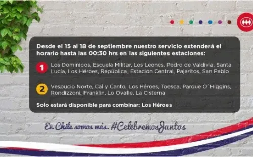 Metro de Santiago vía Twitter