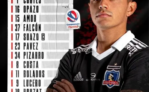 Formación de Colo Colo.
