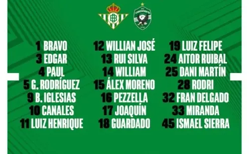 Citados del Real Betis ante Ludogorets