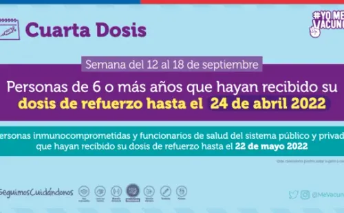 Calendario de vacunación