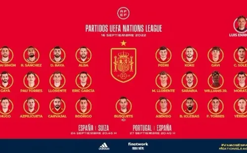 La nómina de Luis Enrique para la Nations League.