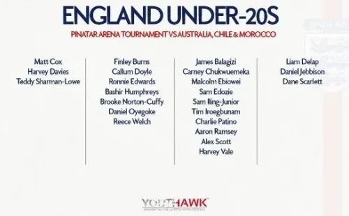 Esta es la nómina de Inglaterra para la Supercopa Costa Cálida, donde se medirá a la Roja.