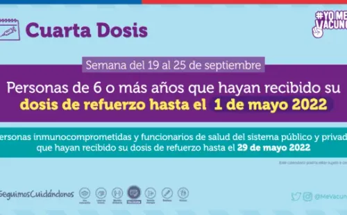 Cuarta dosis