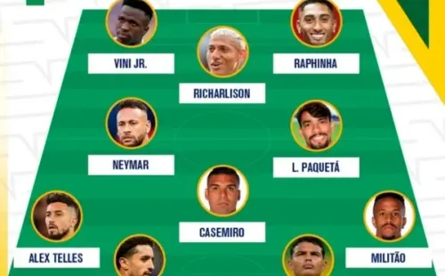 La formación de Brasil que adelanta la prensa de su país. (Foto: TNT Sports Brasil)