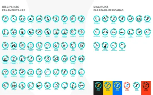Así son los pictogramas de Santiago 2023 inspirados en la Cordillera de los Andes. | Foto: Santiago 2023
