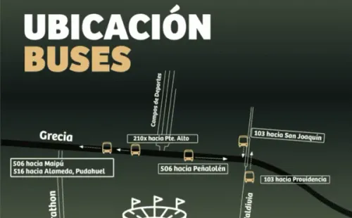 Daddy Yankee en Chile | Anuncian refuerzo de buses para los shows.(Foto: RED)