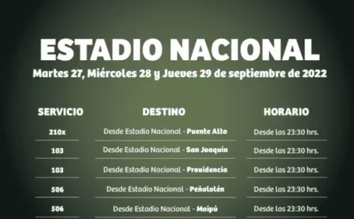 Daddy Yankee en Chile | Anuncian refuerzo de buses para los shows.(Foto: RED)