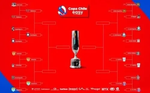 Copa Chile