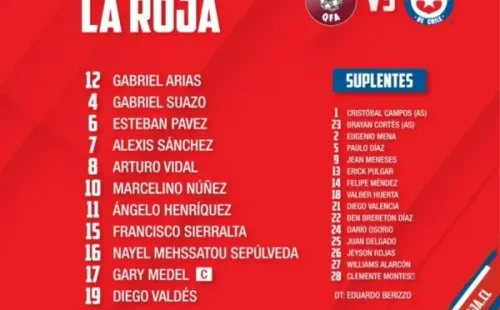 Formación de Chile ante Qatar.
