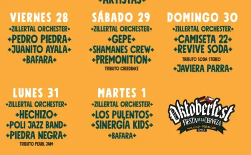 Oktoberfest Chile 2022 | Conoce AQUÍ la información del evento.(Foto: Ferexpo)