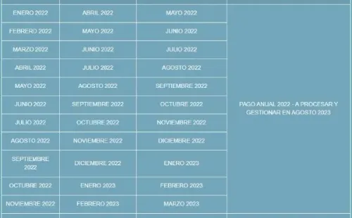 Calendario de pagos
