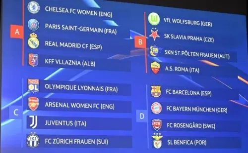 Así quedaron los cuatro grupos de la UWCL 2022/23. (UEFA)