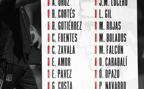 Citados de Colo Colo ante la UC.