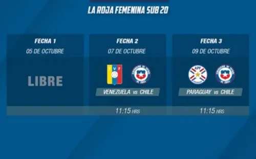 La programación de La Roja Femenina en la primera ronda