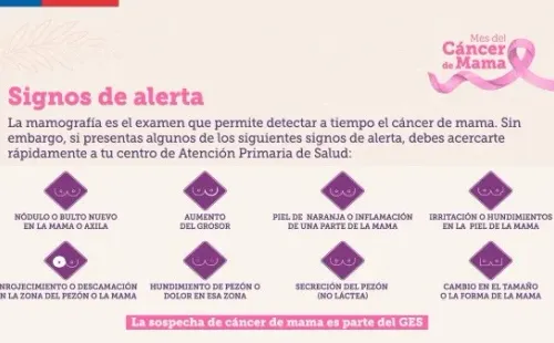 Ministerio de Salud