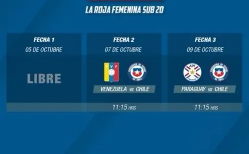 Chile femenino sub 20