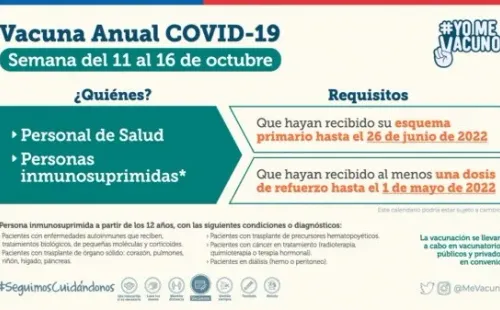 Calendario vacuna bivalente
