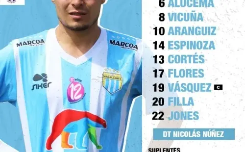 Formación de Magallanes