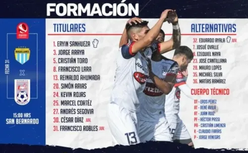 Formación de Melipilla.