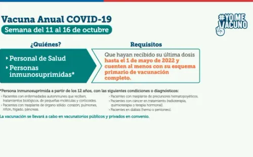 Ministerio de Salud vía Twitter