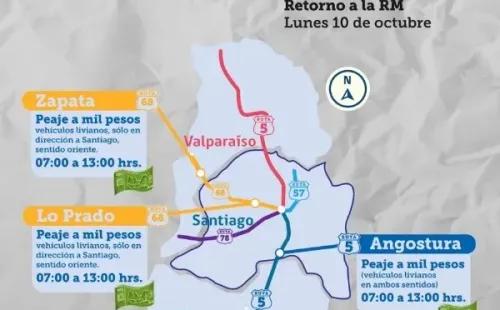 Ministerio de Obras Públicas