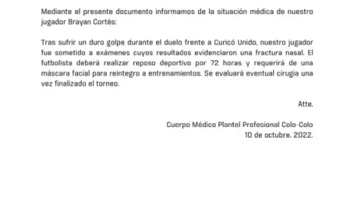 Parte médico de Colo Colo por Brayan Cortés.
