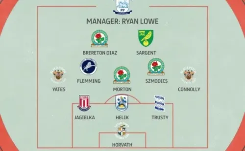 Ben Brereton está entre los once mejores jugadores de la fecha 14 de la Championship. | Foto: @SkyBetChamp