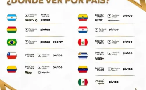 Las transmisiones de la Libertadores Femenina en todo el continente. (Conmebol)