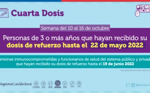 Cuarta dosis