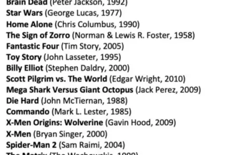 ¿Cuáles son las películas y series favoritas del creador de Chainsaw Man?.(Foto: Twitter)